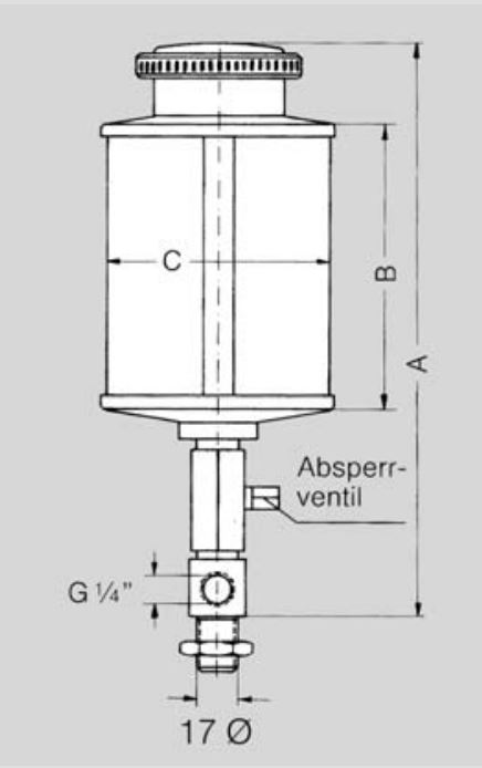 Misure ingrassatore MOS