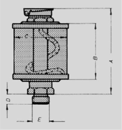 DOL tank measurements