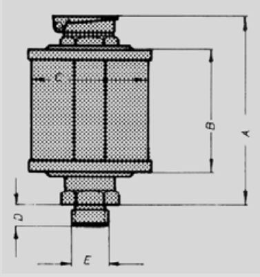 WHO tank measurements