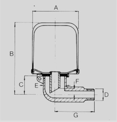 ACL tank measurements